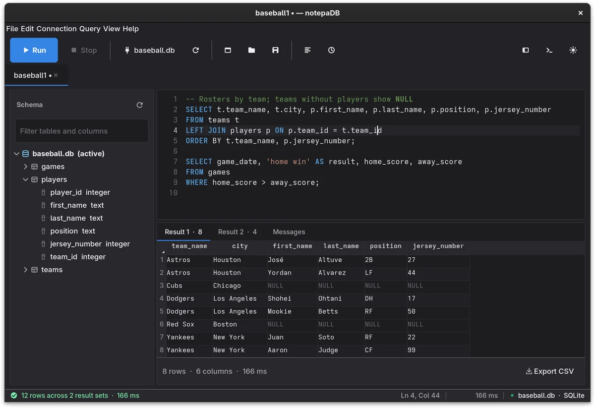 notepaDB on GNOME. The schema sidebar shows baseball.db with the players table expanded. The editor holds two queries; the first result tab lists 8 rows of teams and players, with NULL in gray for the Cubs and Red Sox, who have no players. The status bar reads 12 rows across 2 result sets. Dark theme.